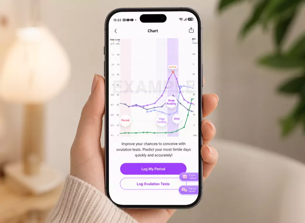 Quantify