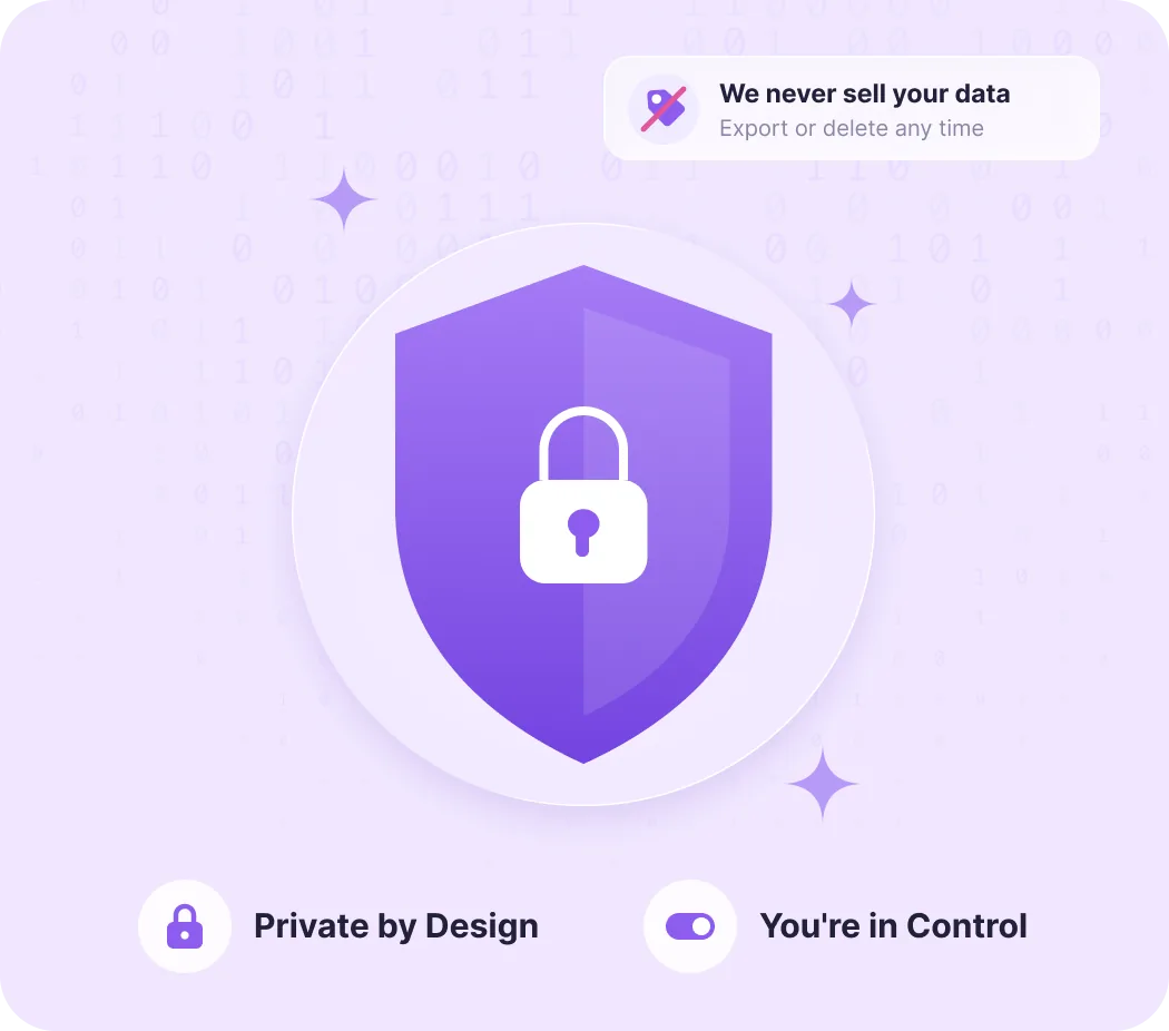 Premom privacy shield: private by design, export or delete your data anytime