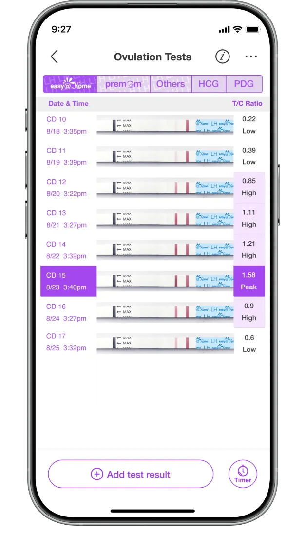 Premom ovulation calculator and fertility tracker app showing fertile window, LH surge, and best days to try for women trying to conceive.