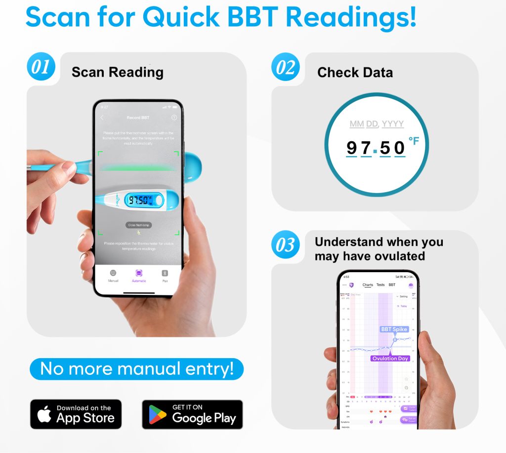 How to use Premom apps BBT Auto-Scan feature