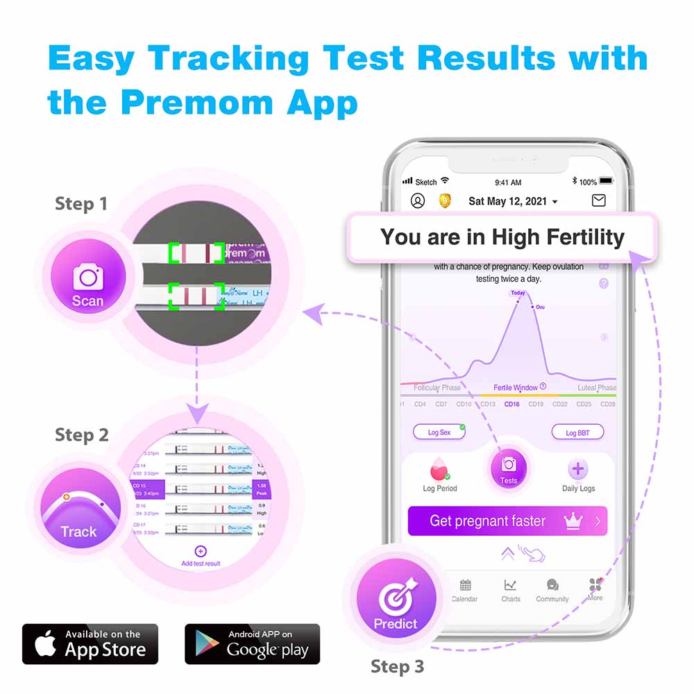 ovulation test strips that connect with the premom app for easy tracking of test results
