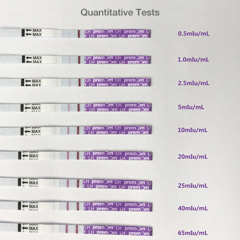 Premom quantitative ovulation test line progression