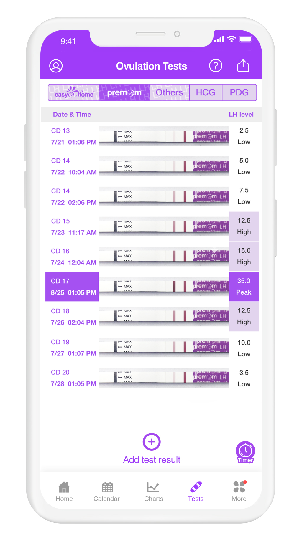 Premom app quantitative ovulation test gallery - ovulation line progression