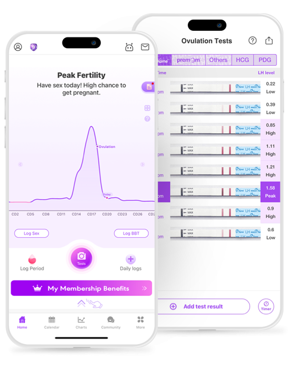 Premom App Premom premom-app-premom
