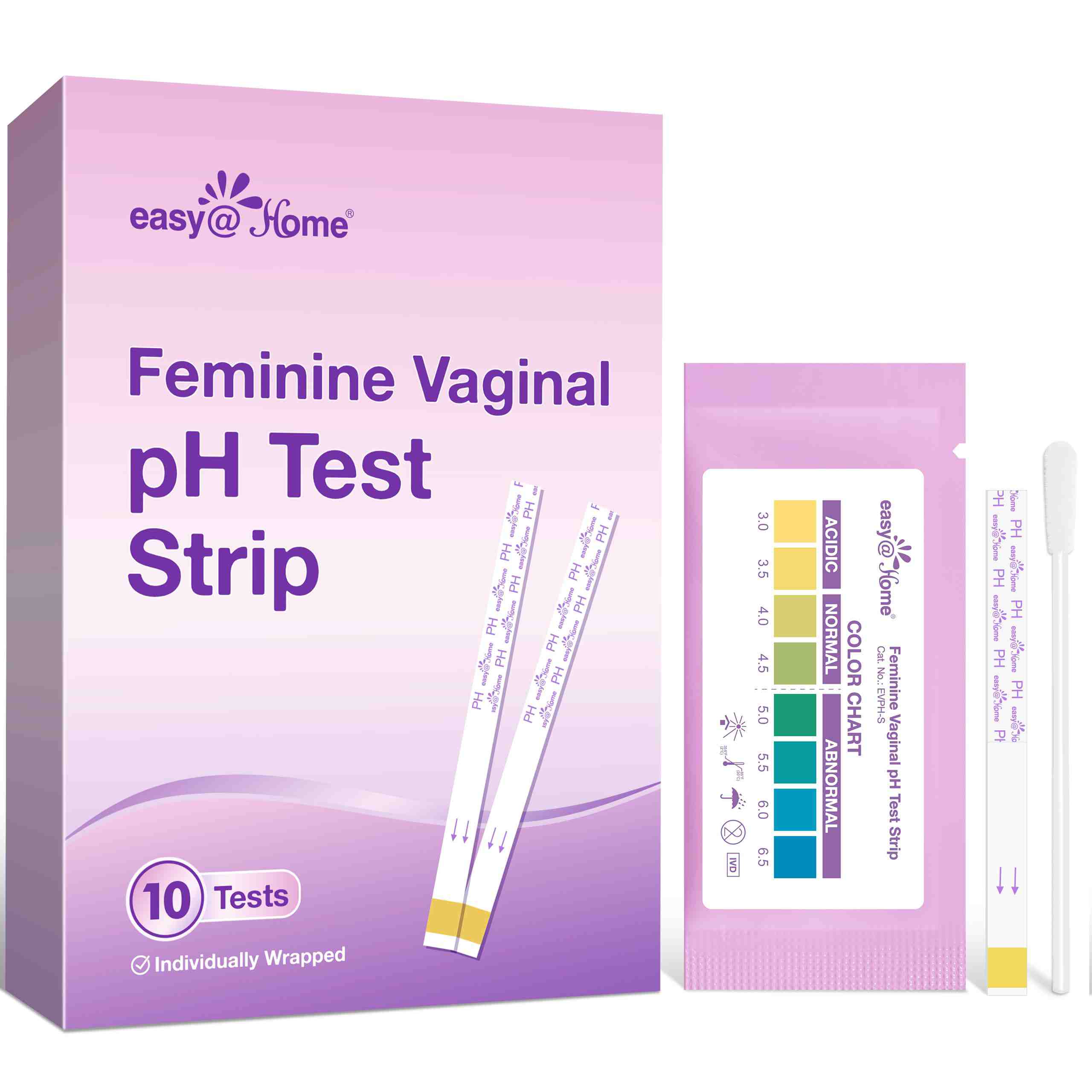 Feminine Vaginal pH Test Strips.