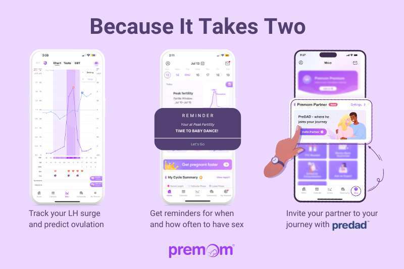Premom app_Encourage partners to engage into the Trying to Conceive journey