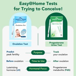 Purpose, use time, and hormone focus of ovulation test strips and urine PdG test strips.
