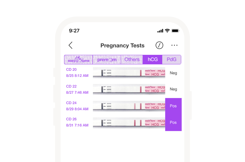  Premom Pregnancy test Library_hCG test line progression
