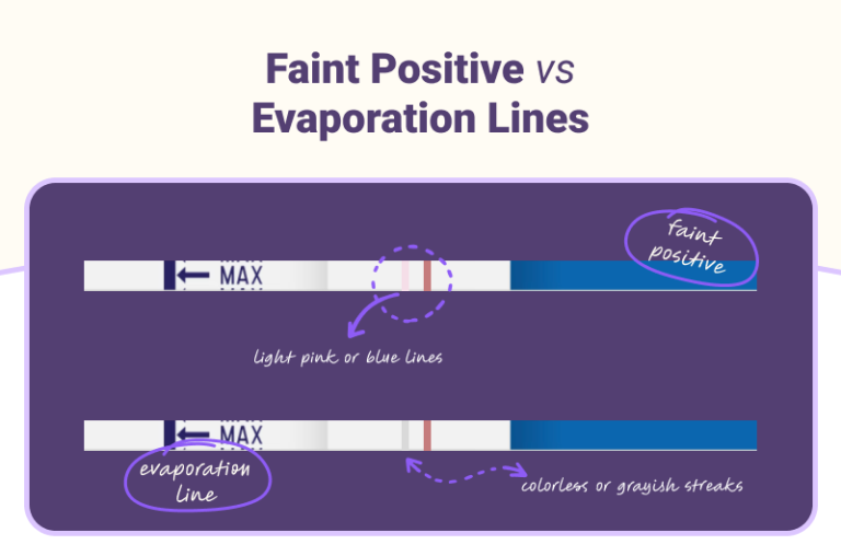 Faint line on pregnancy test: Real Positive or not? - Premom