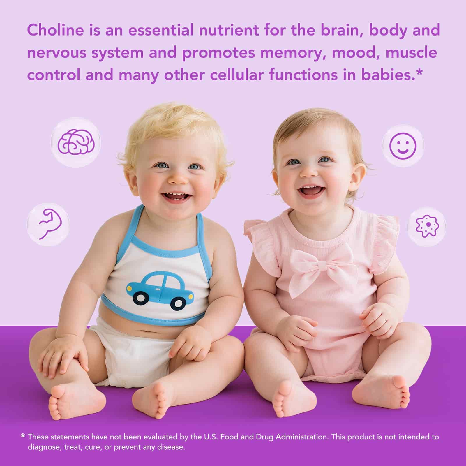 Premom Prenatal Choline Bitartrate Supplement