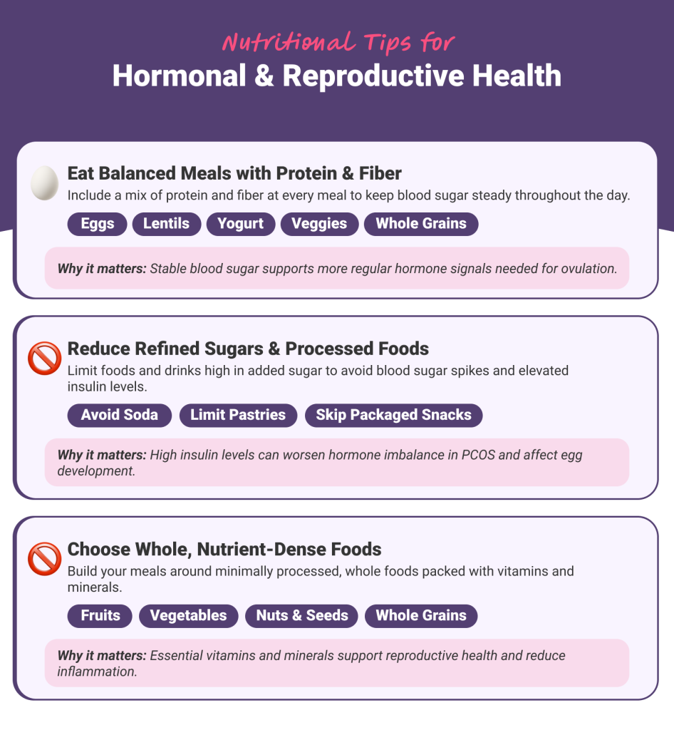 nutritional tips for hormonal and reproductive health