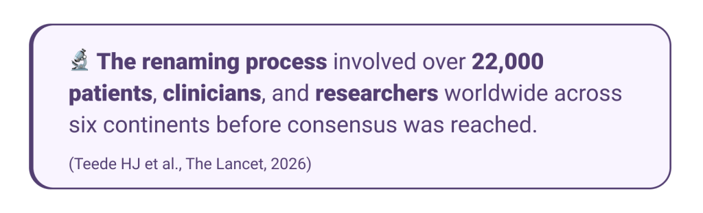 The renaming process of PCOS to PMOS