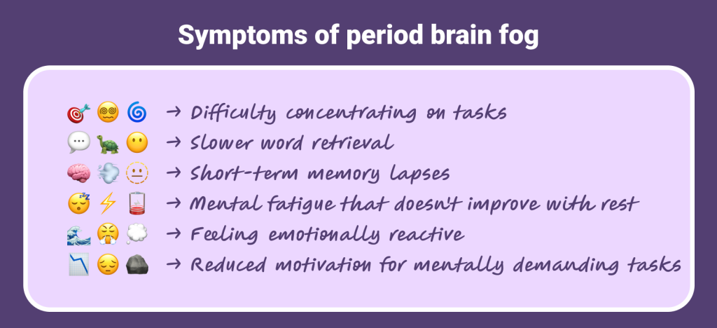 Symptoms of period brain fog
