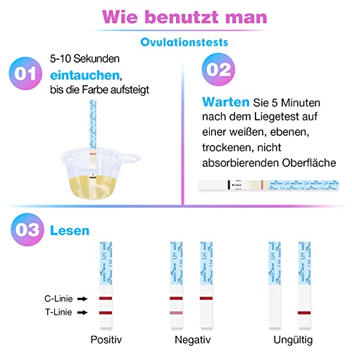 Easy@Home Empfidlich Kinderwunsch Fruchtbarkeitstests für Eisprung 25 mIU/ml und Schwangerschaftstests mit Optimaler Sensitivität